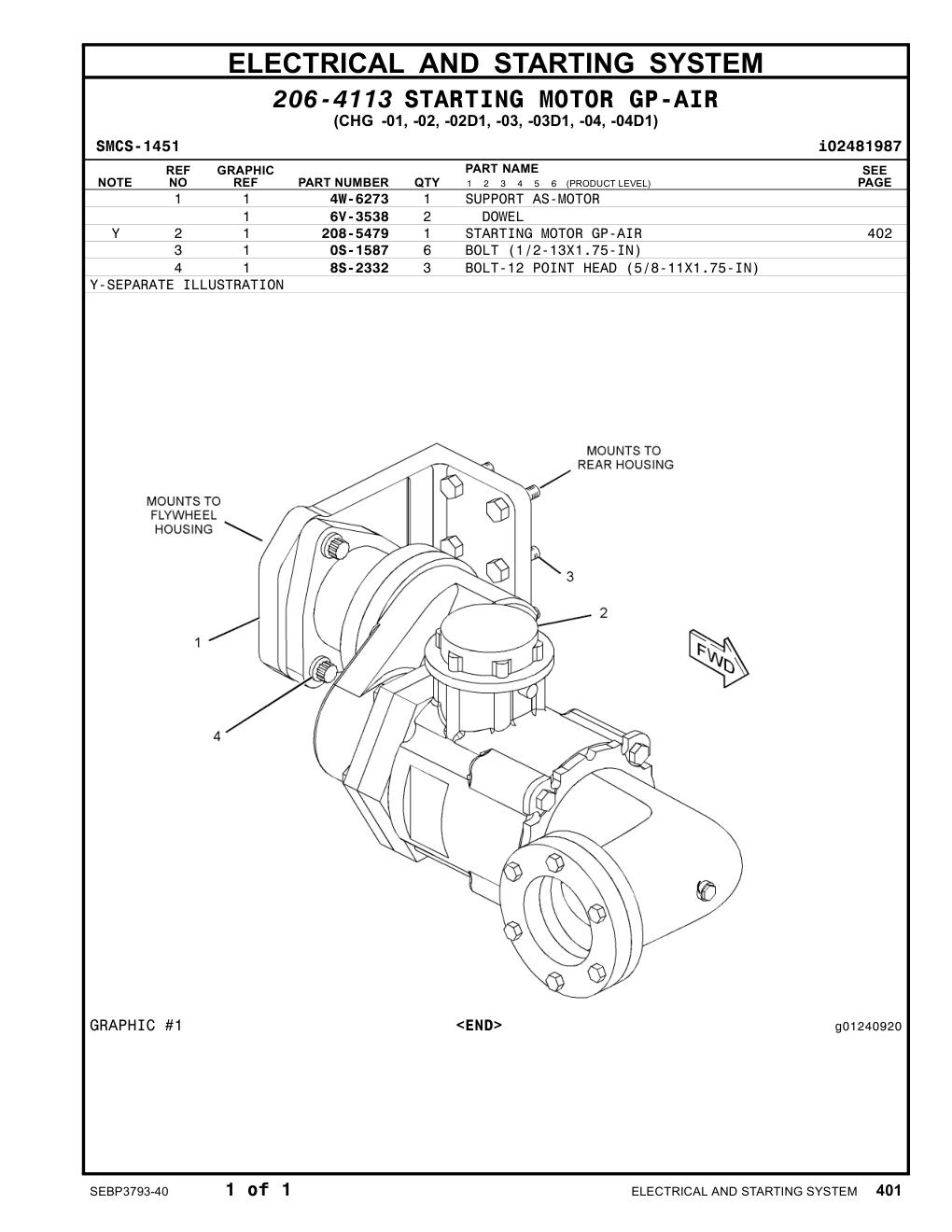 208-5479 STARTING MOTOR GP-AIR CAT parts manual diagram