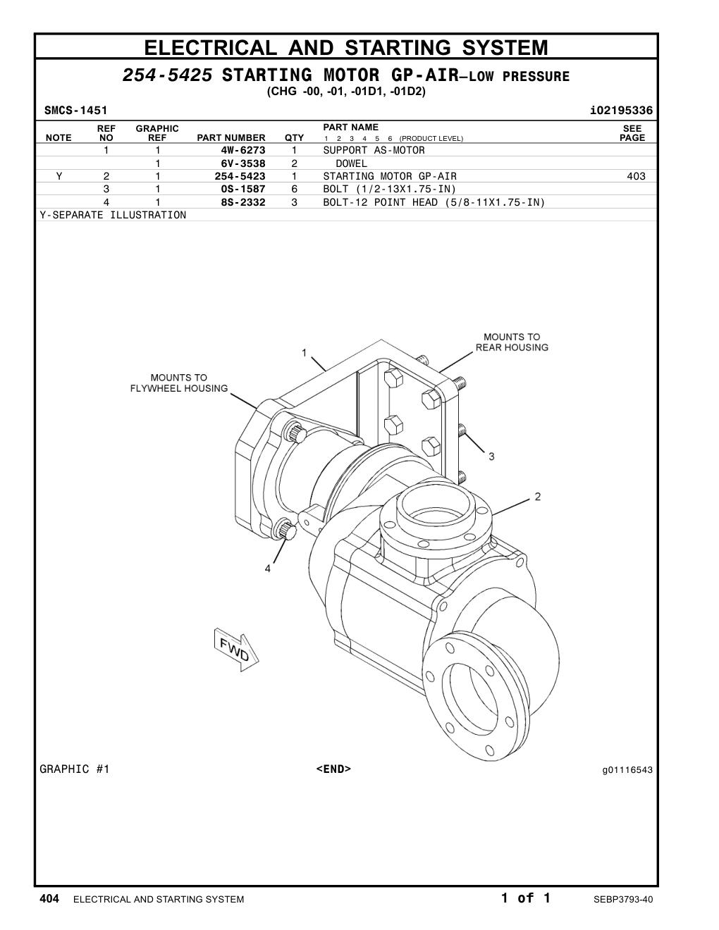 254-5423 STARTING MOTOR GP-AIR CAT parts manual diagram