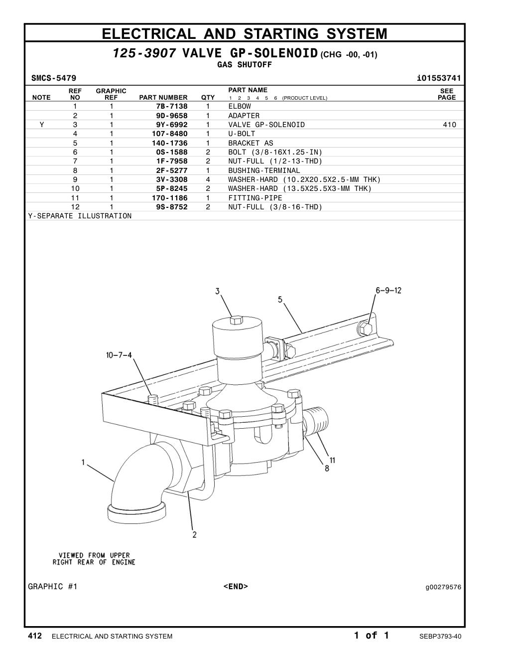 2F-5277 BUSHING-TERMINAL CAT parts manual diagram