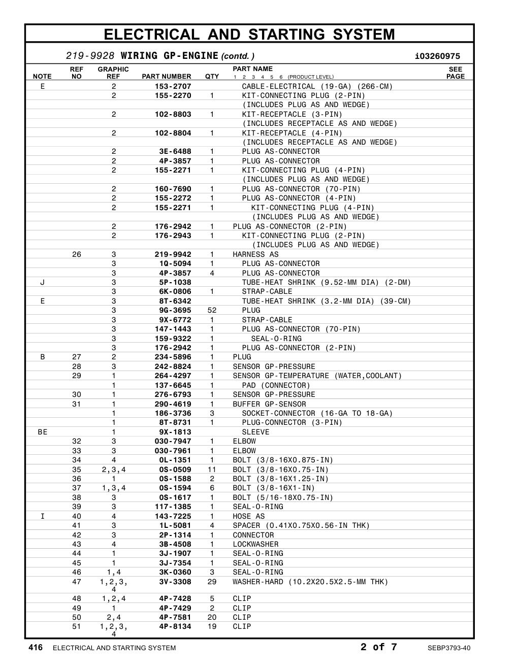 4P-3857 PLUG AS-CONNECTOR CAT parts manual diagram