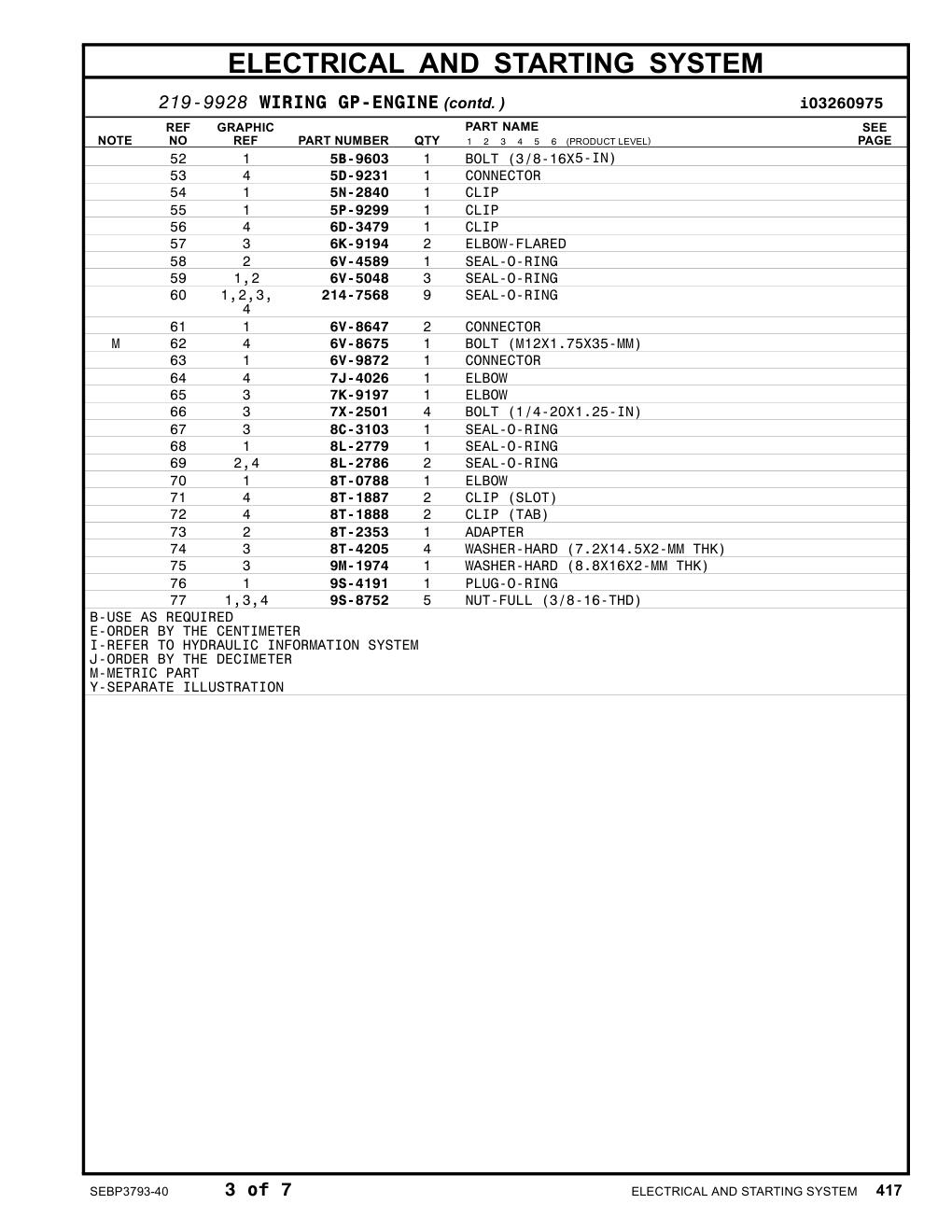 diagram 7
