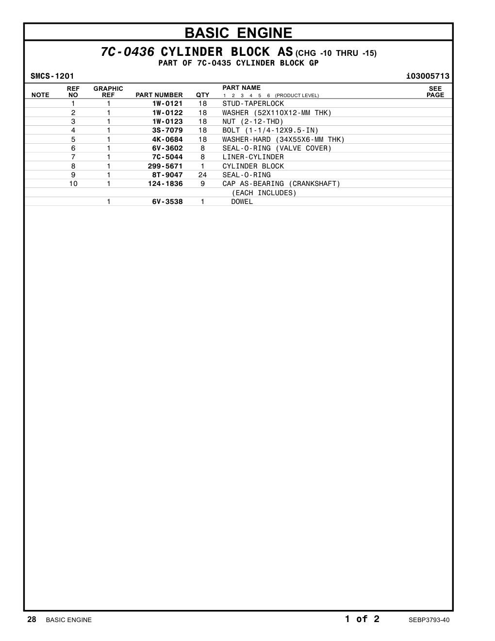 7C-5044 LINER-CYLINDER CAT parts manual diagram