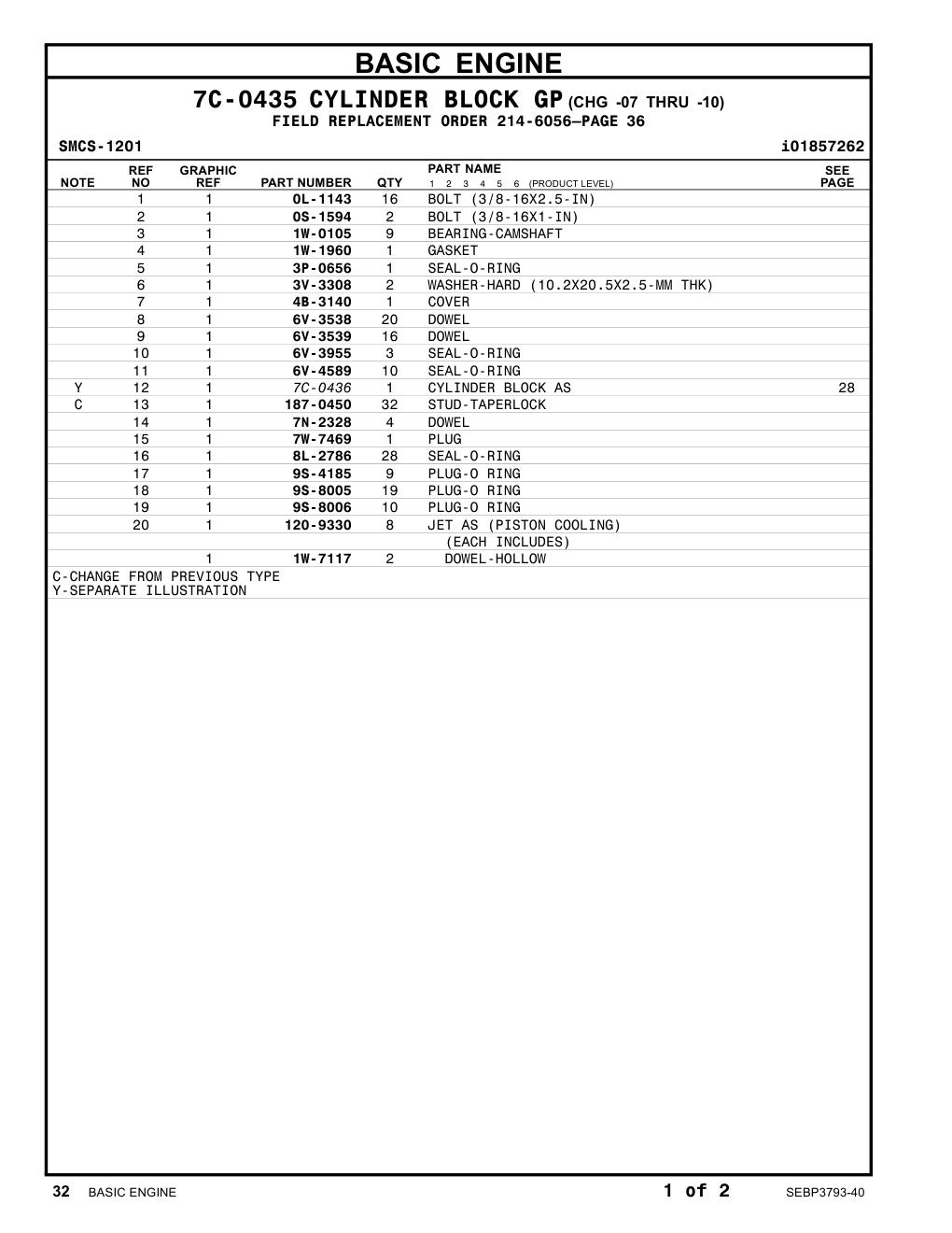 diagram 7
