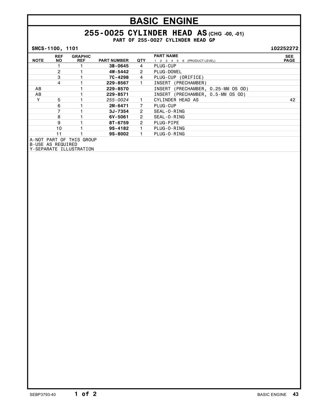 255-0024 CYLINDER HEAD AS CAT parts manual diagram