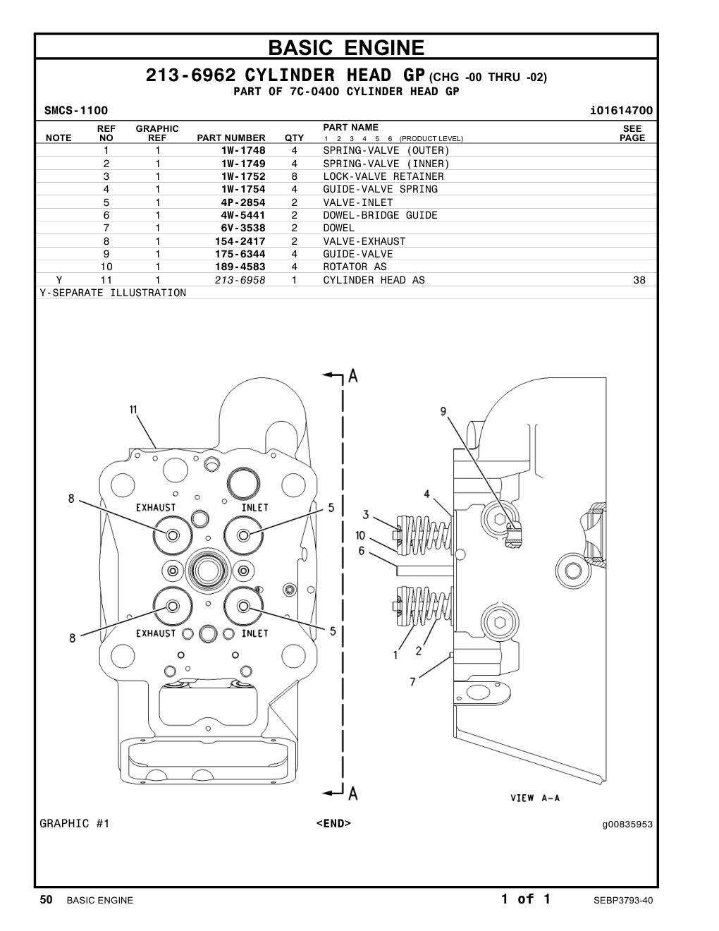 4P-2854 VALVE-INLET CAT parts manual diagram