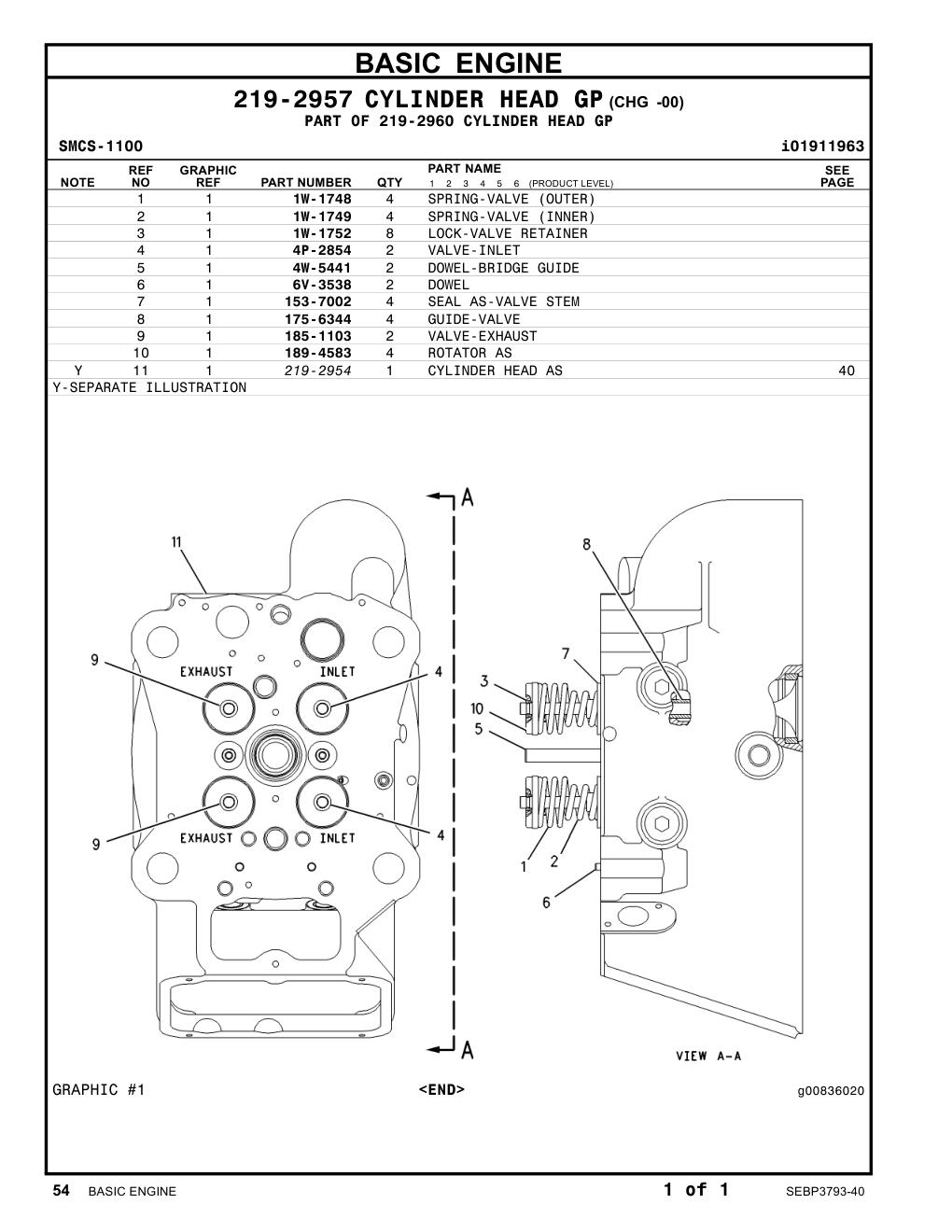 diagram 5