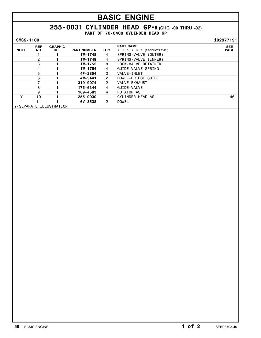 diagram 7
