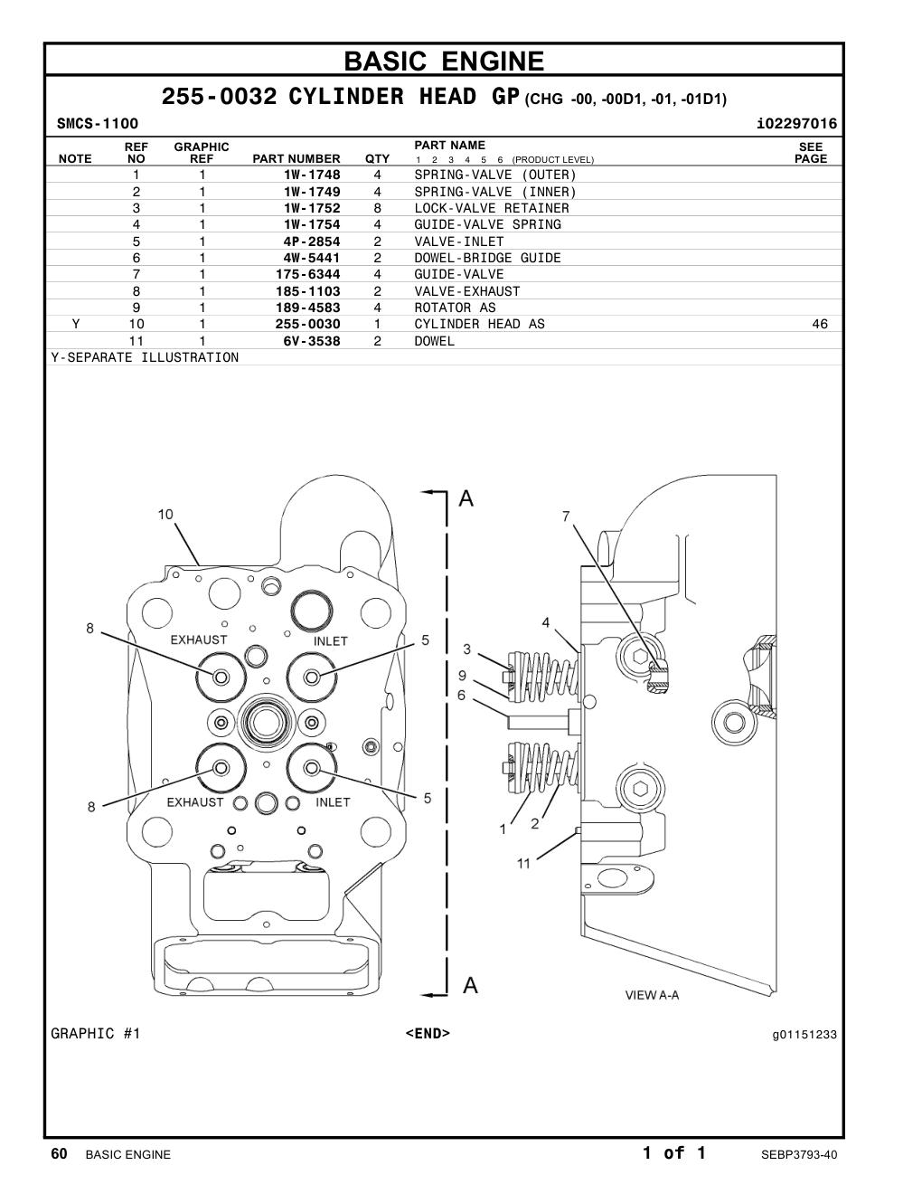 diagram 8