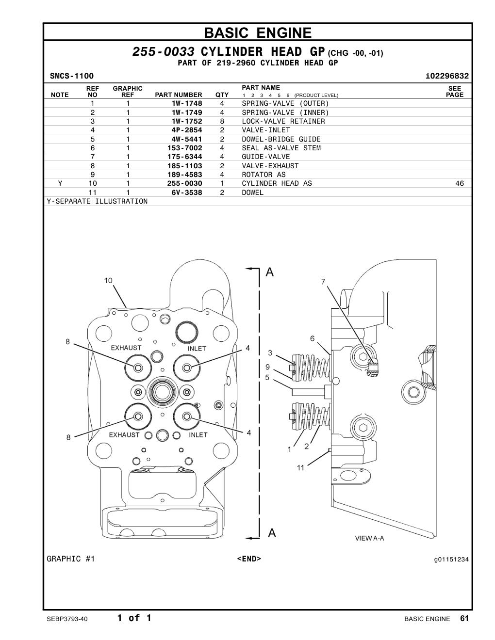 diagram 9