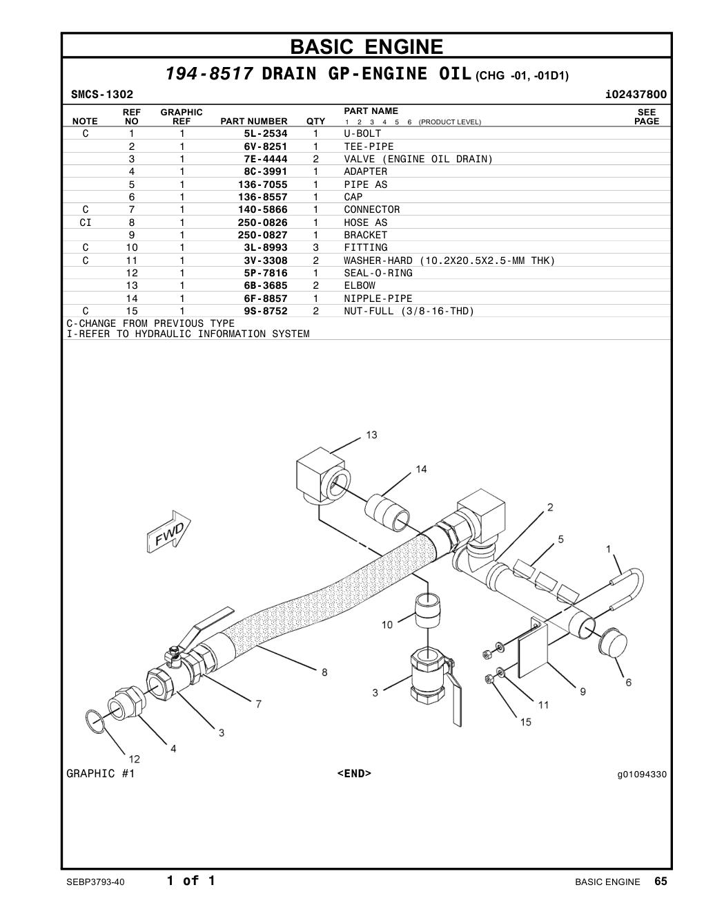 diagram 5