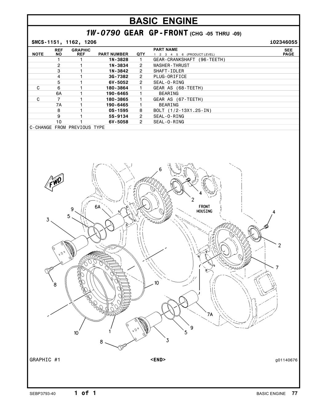 diagram 4