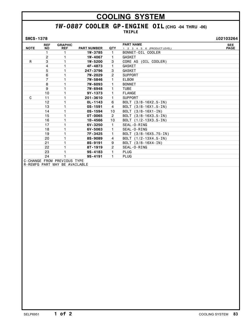 diagram 6