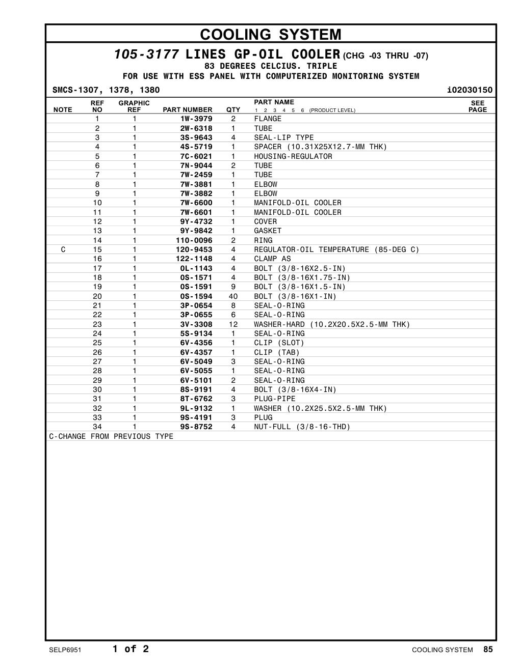diagram 5