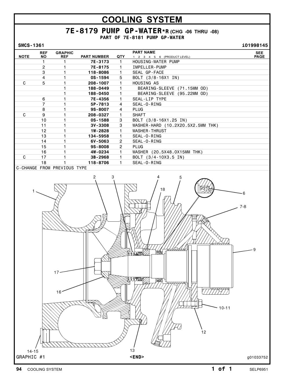 diagram 5