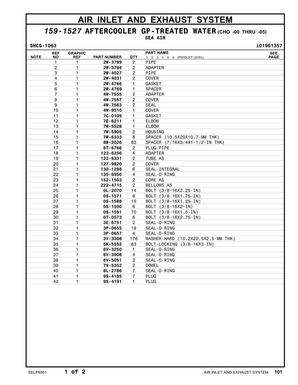 diagram 6