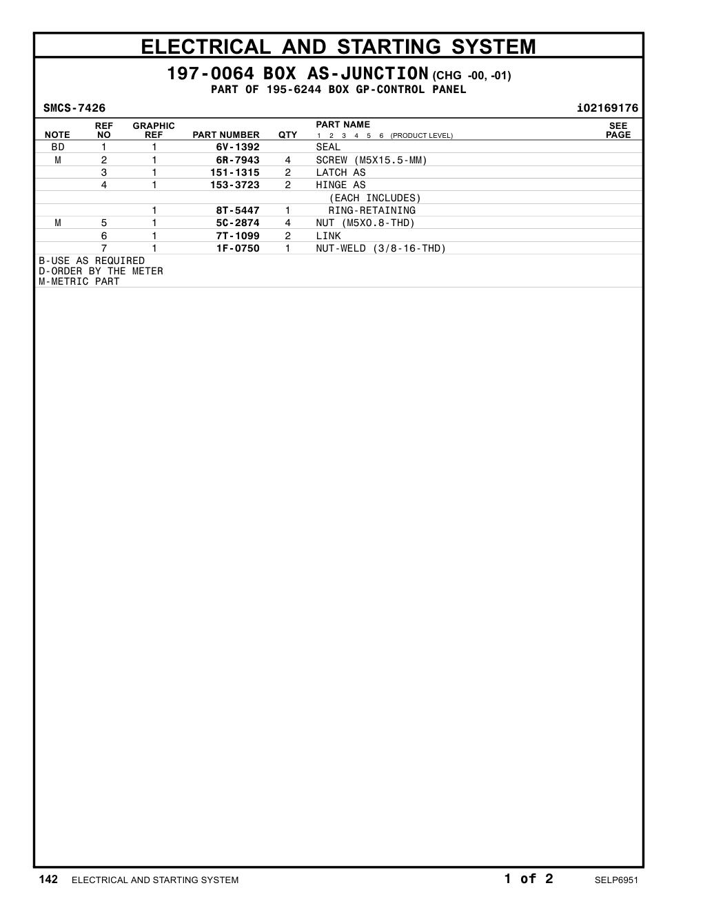 diagram 7