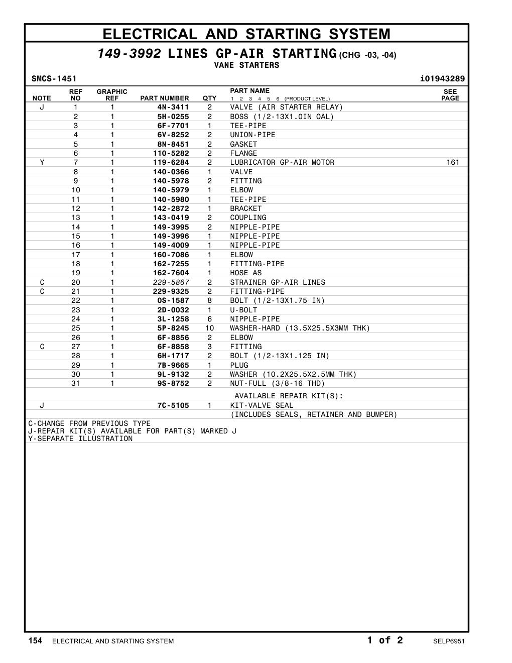 149-4009 NIPPLE-PIPE CAT parts manual diagram