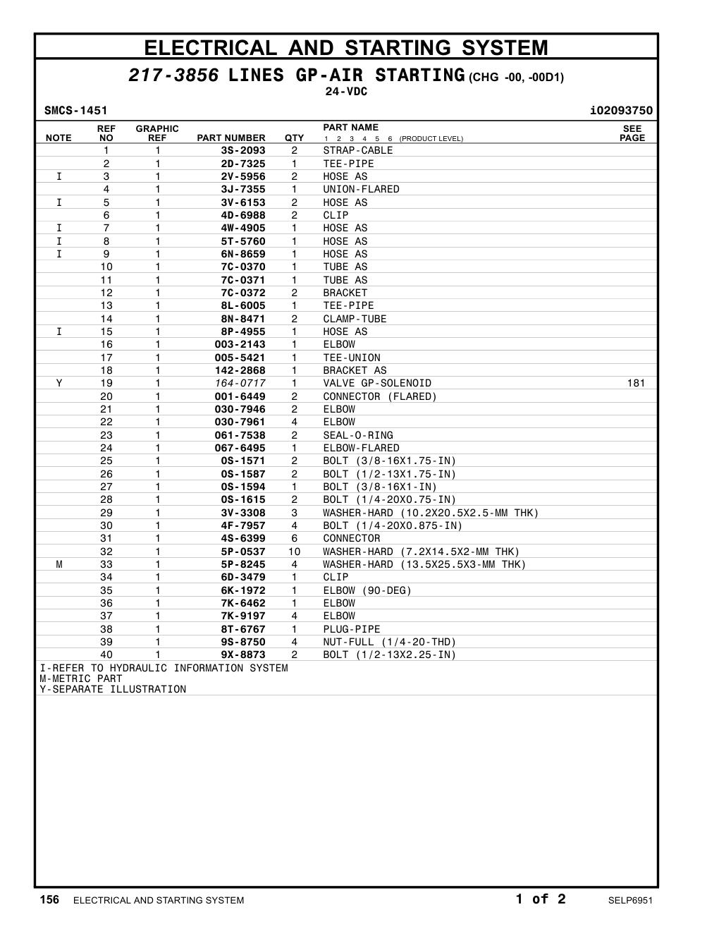 005-5421 TEE-UNION CAT parts manual diagram