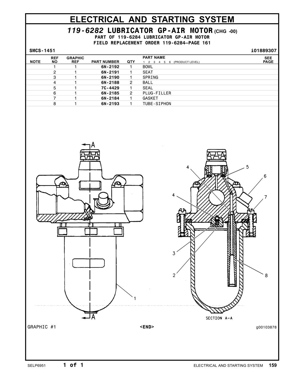 diagram 10