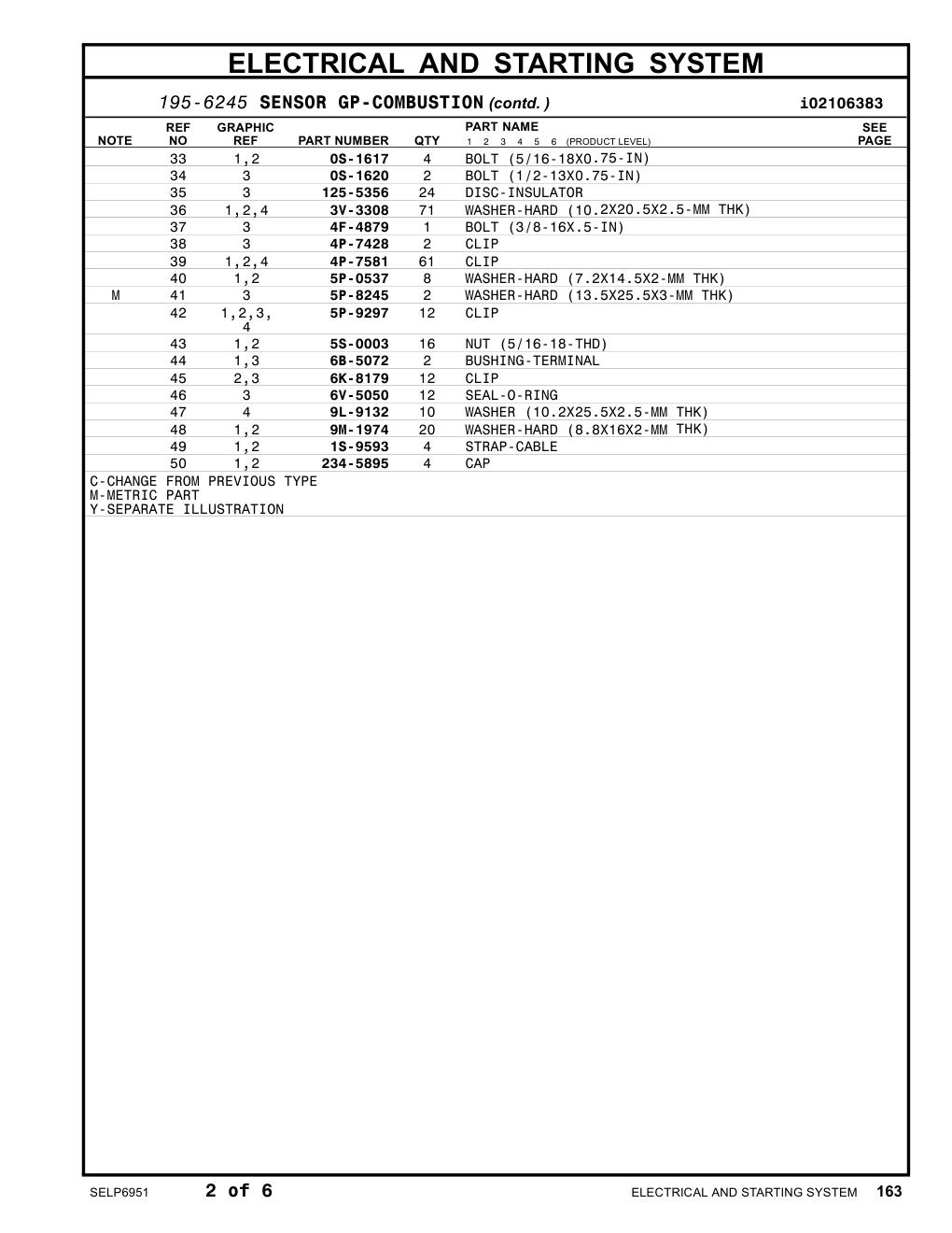 diagram 7