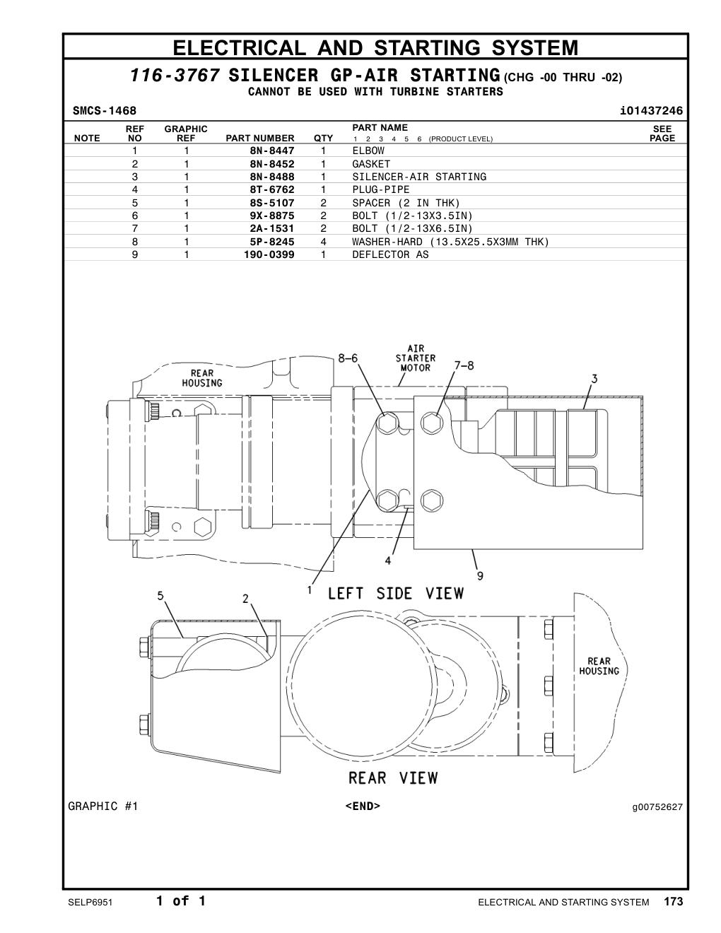 diagram 9