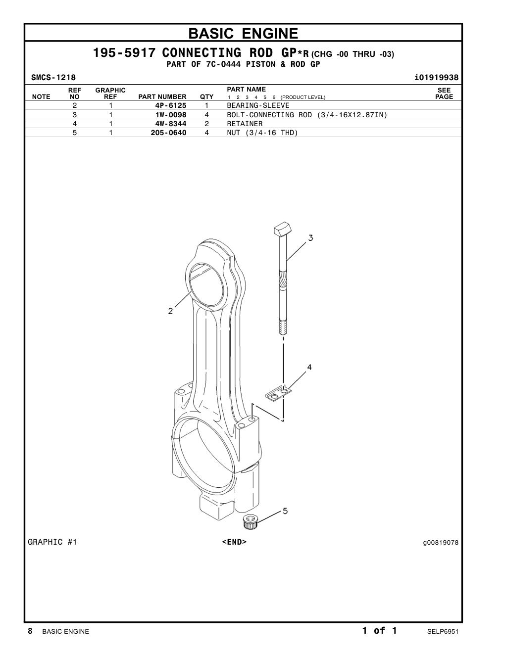 diagram 5