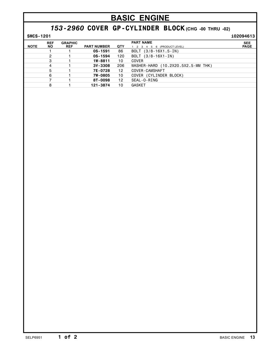 diagram 5