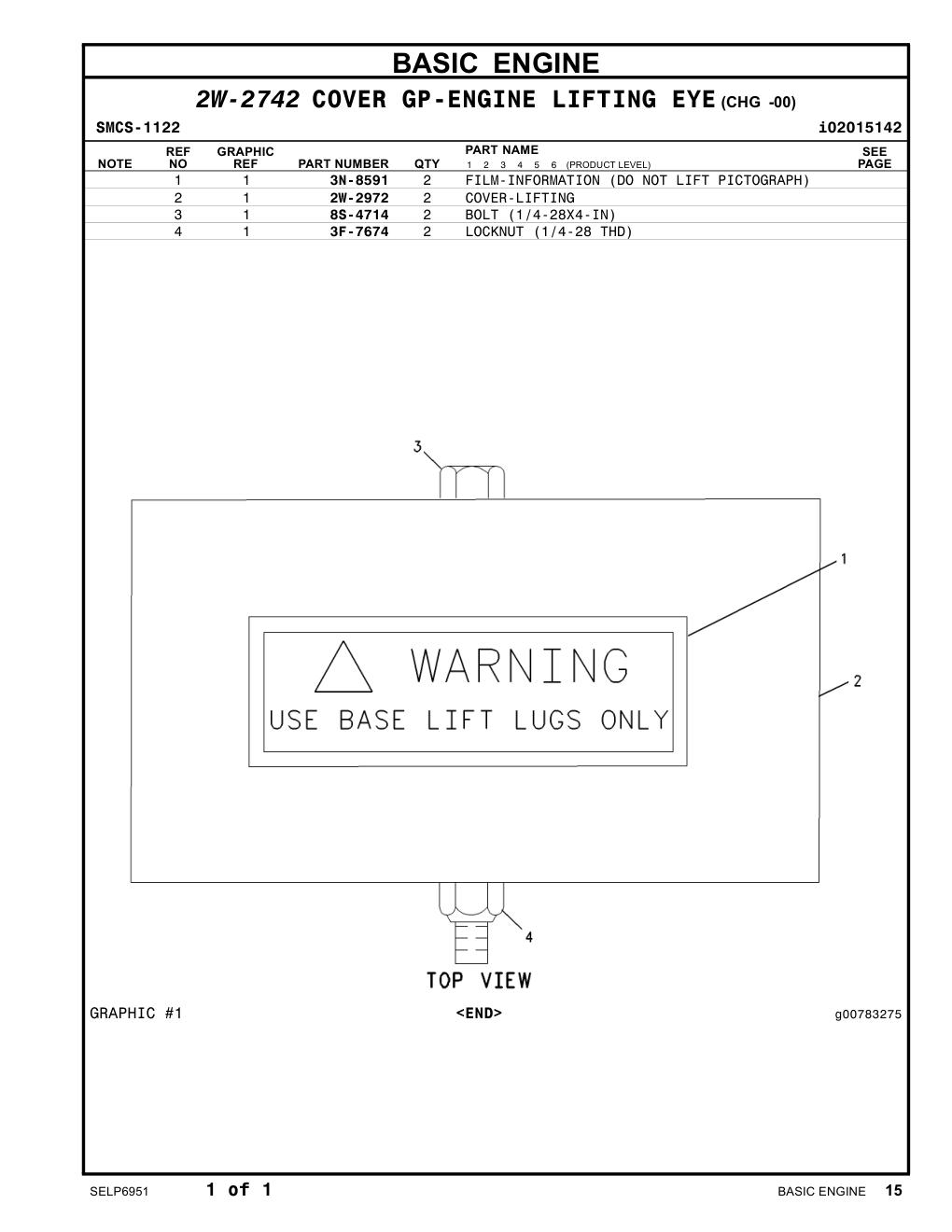 diagram 5