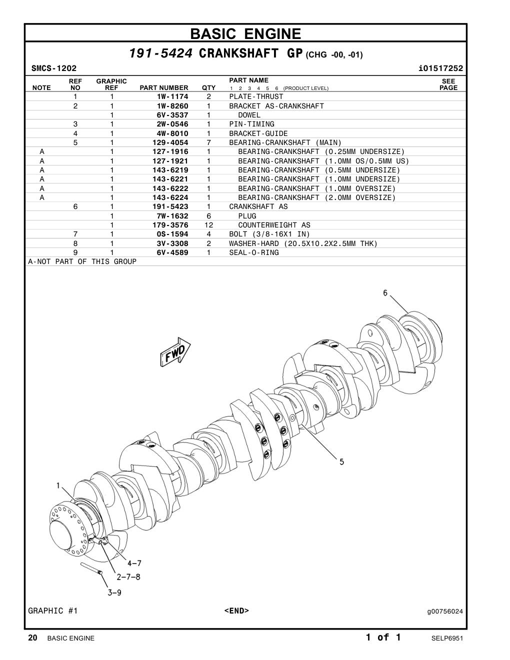 diagram 5