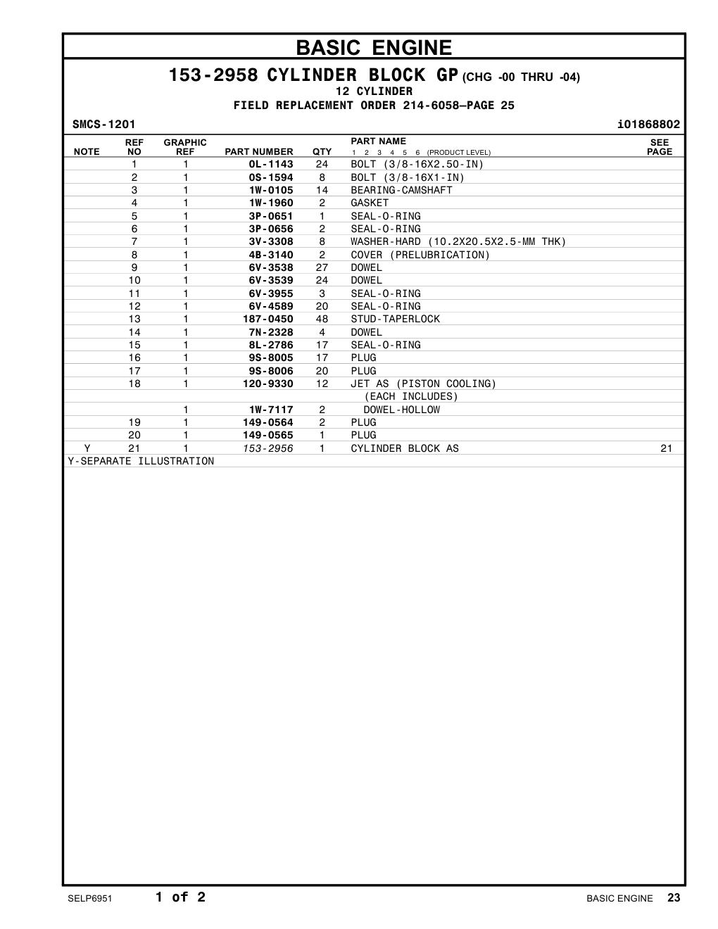diagram 10