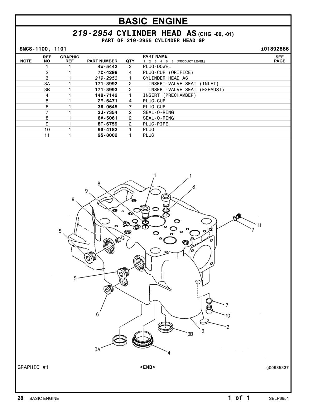 diagram 5