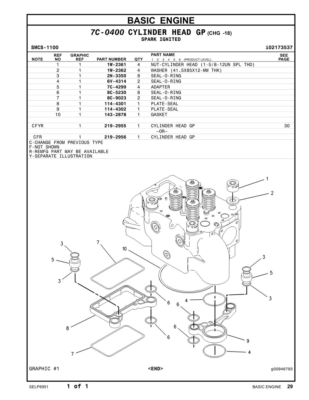 diagram 5