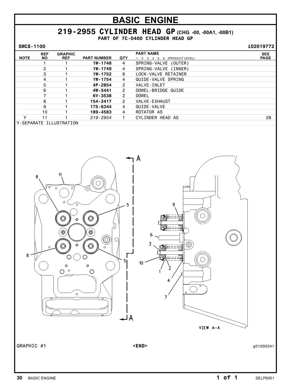 diagram 10