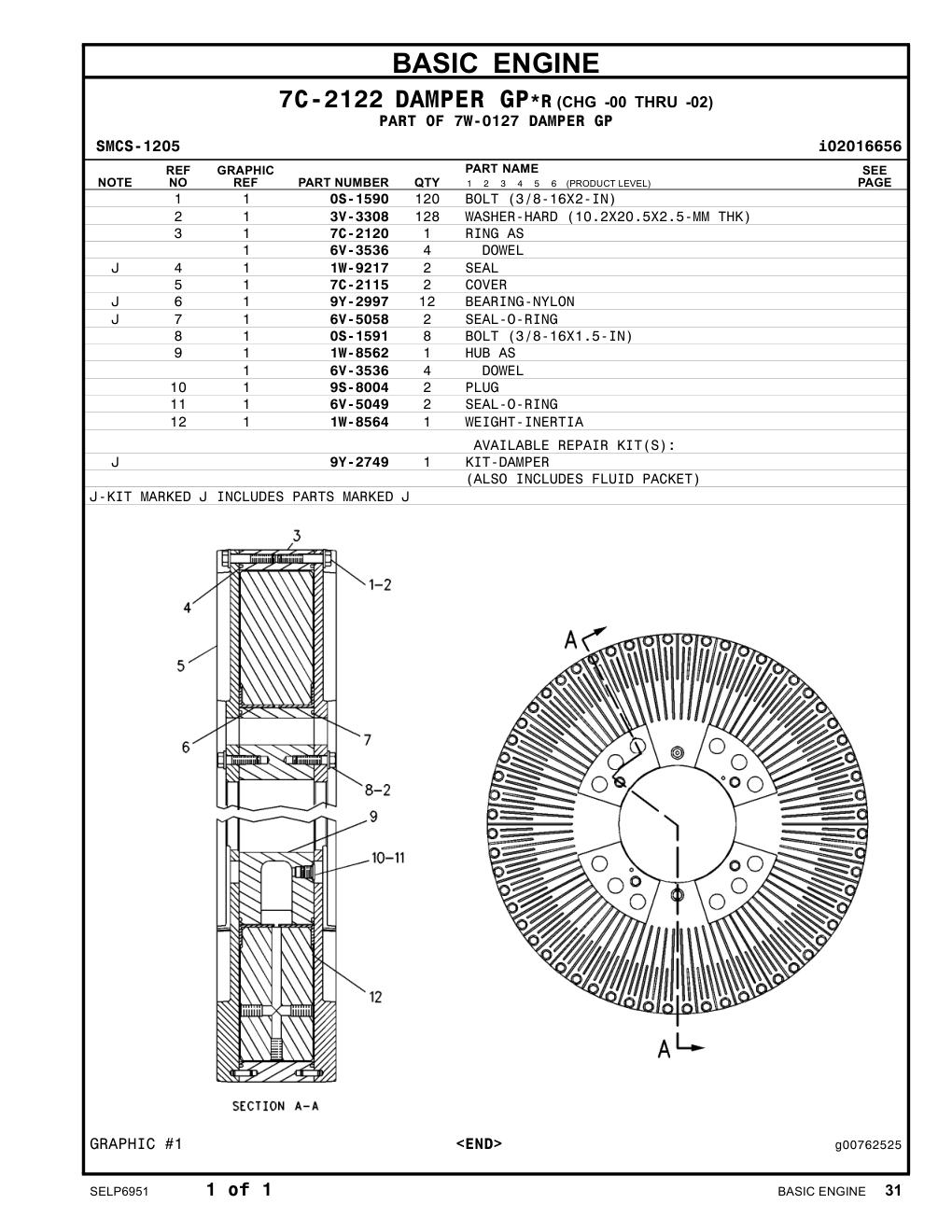 diagram 5