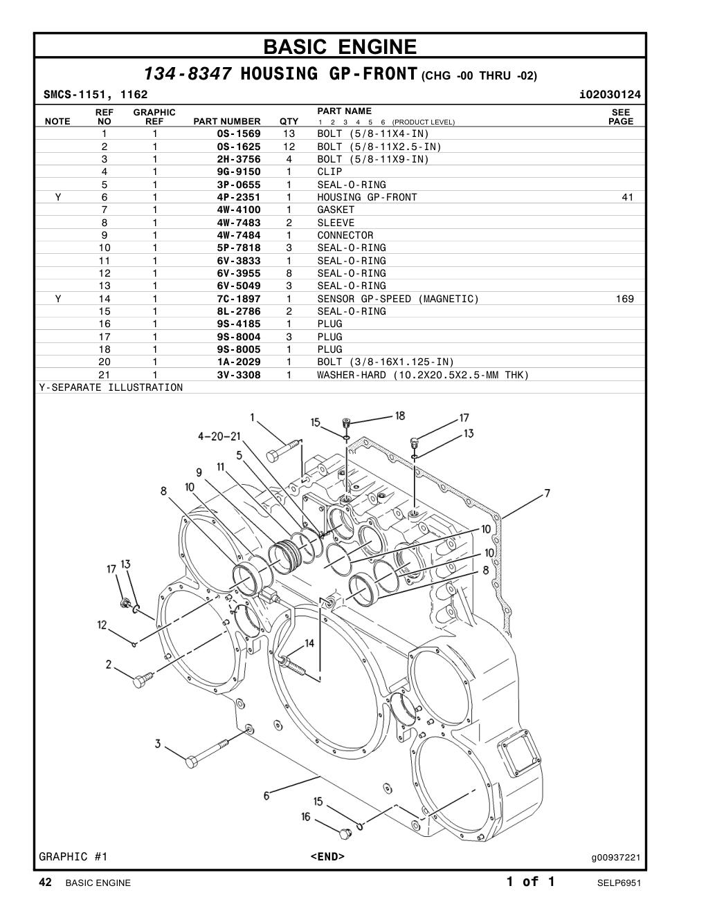 diagram 5