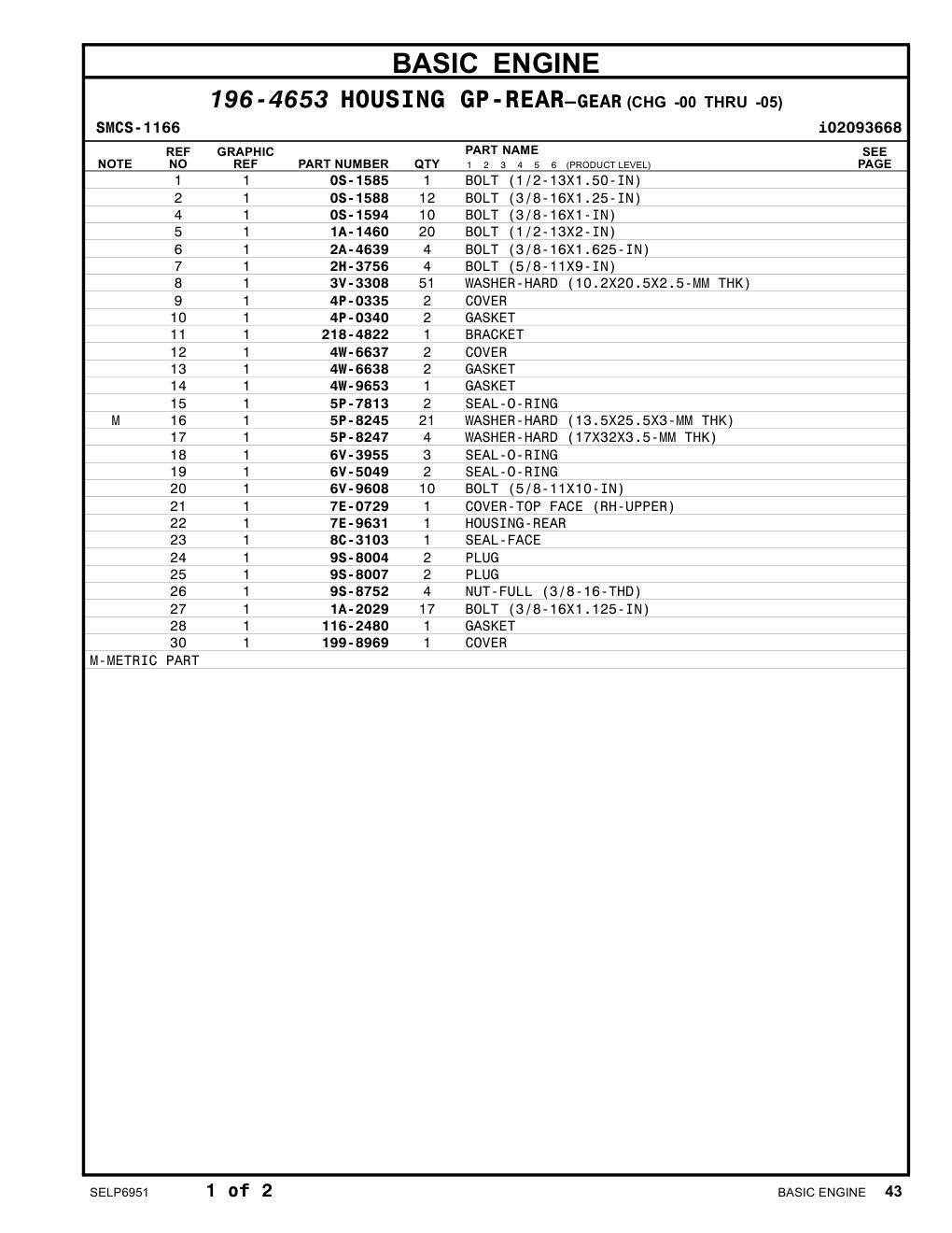 diagram 9