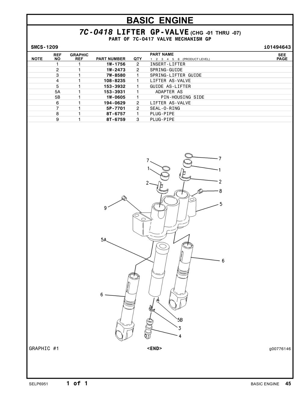 diagram 5