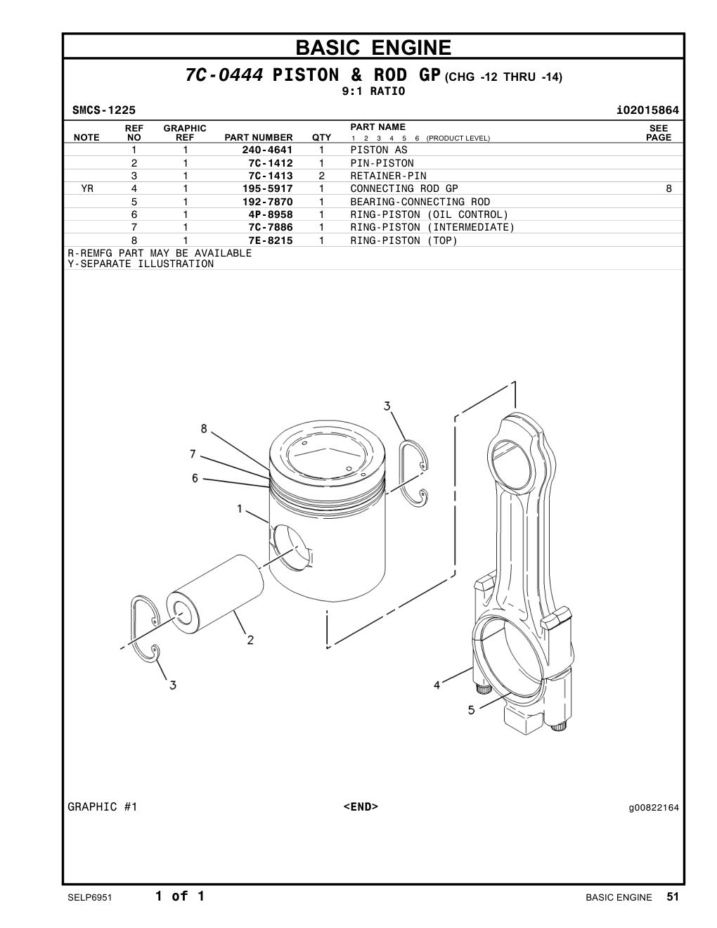 diagram 5