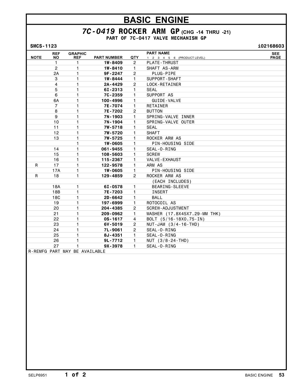 diagram 5
