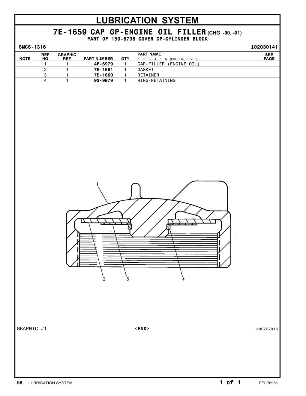 diagram 5