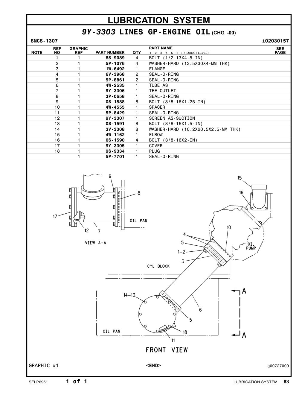 diagram 5