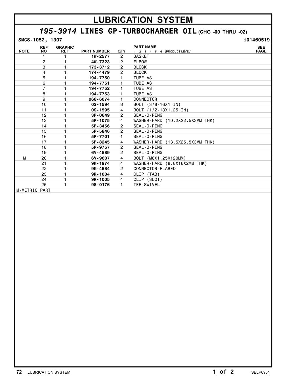 diagram 7
