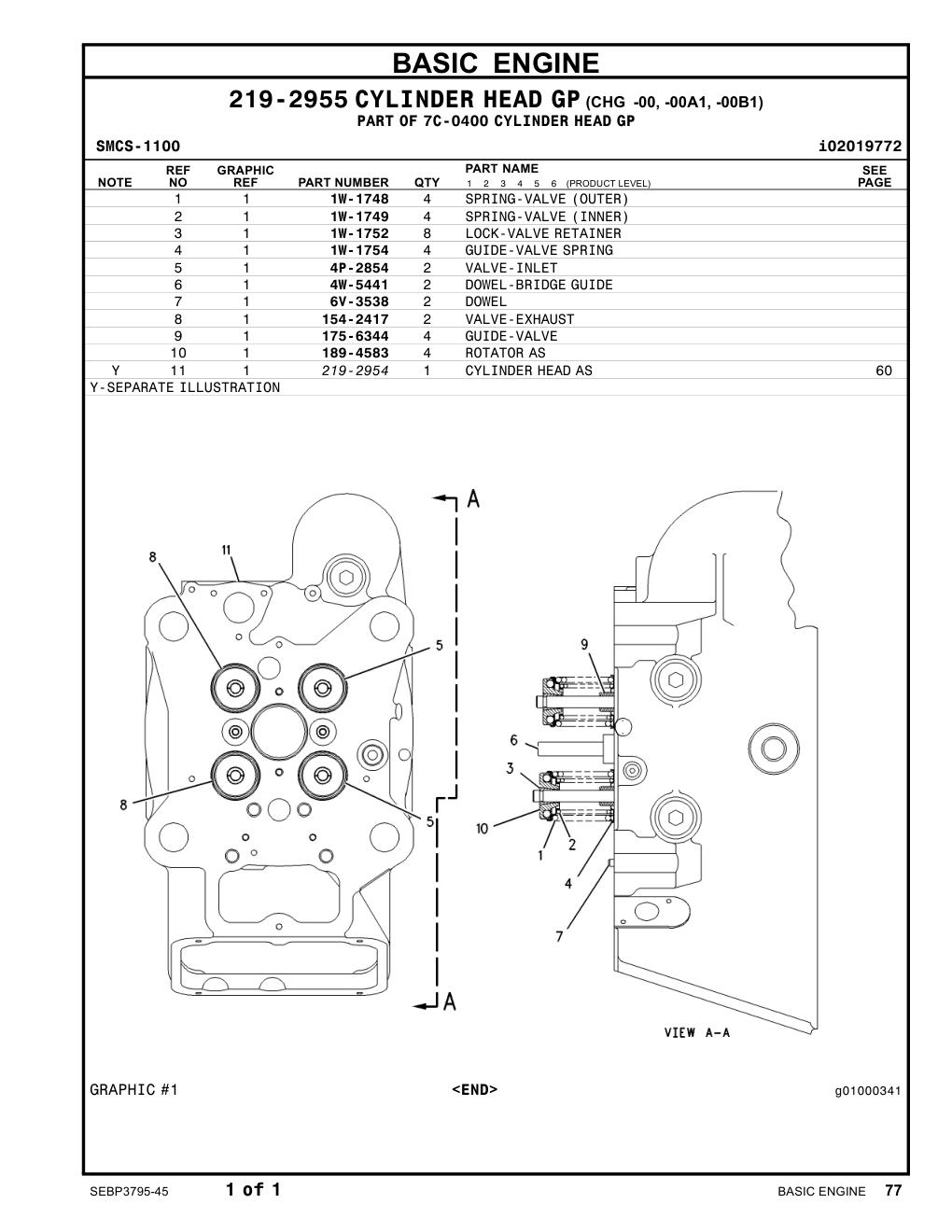 diagram 7
