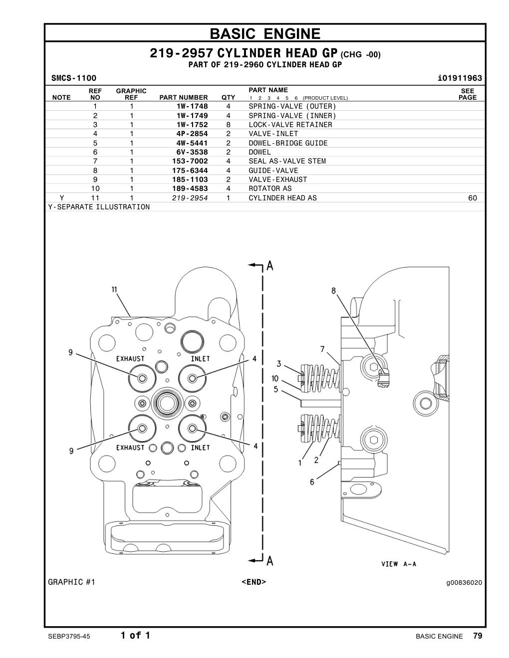 diagram 9