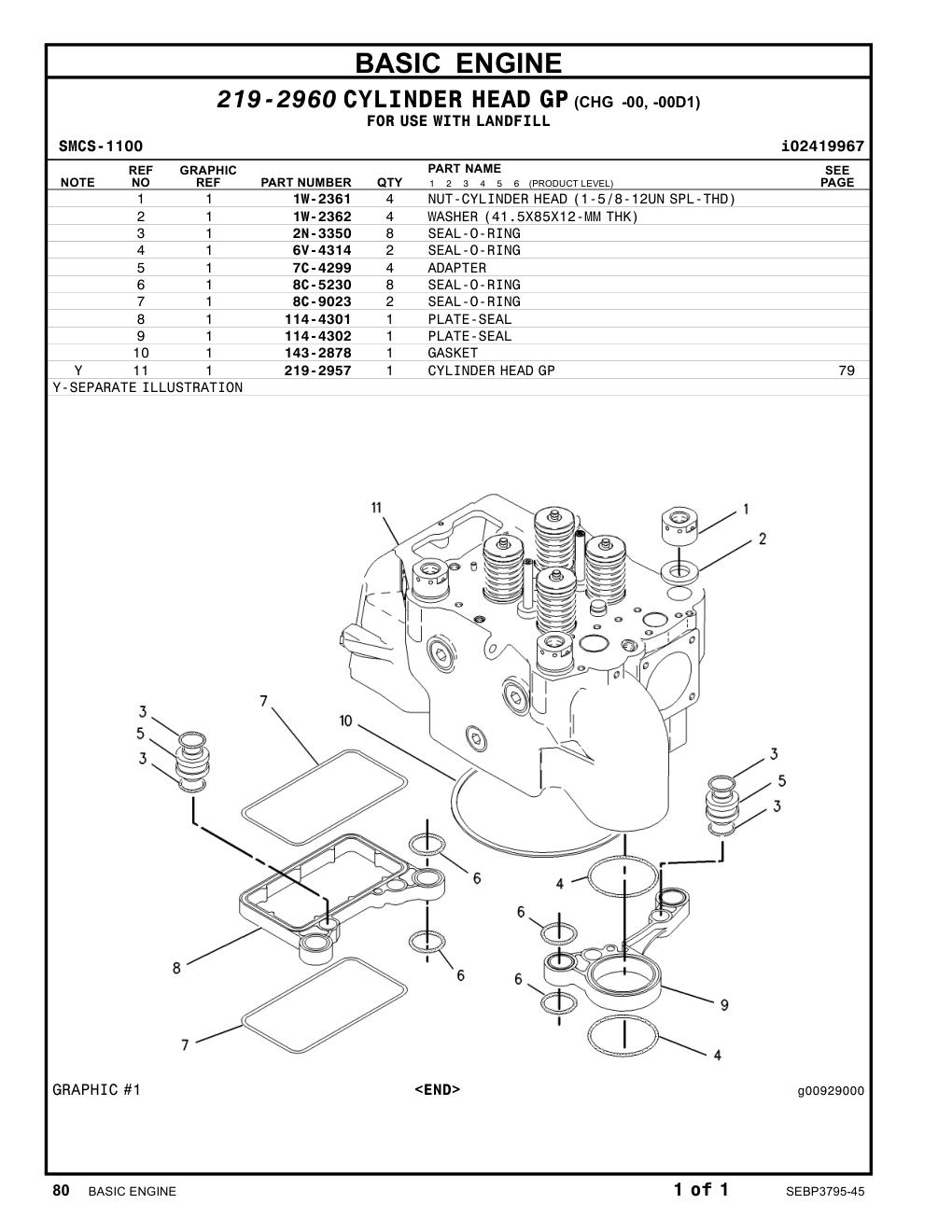 diagram 8