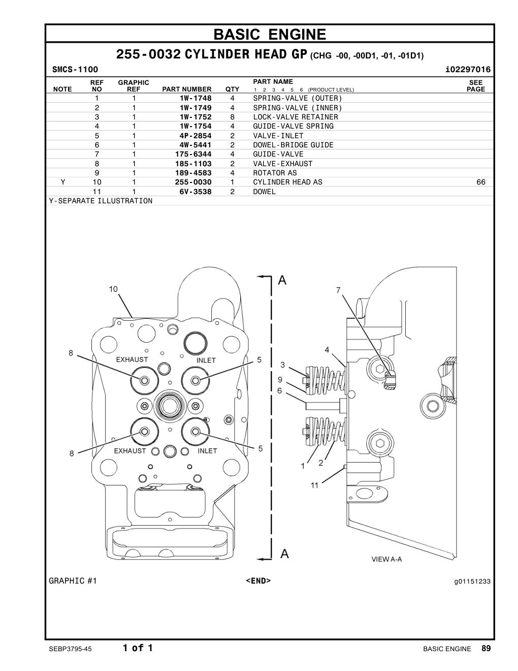 diagram 5