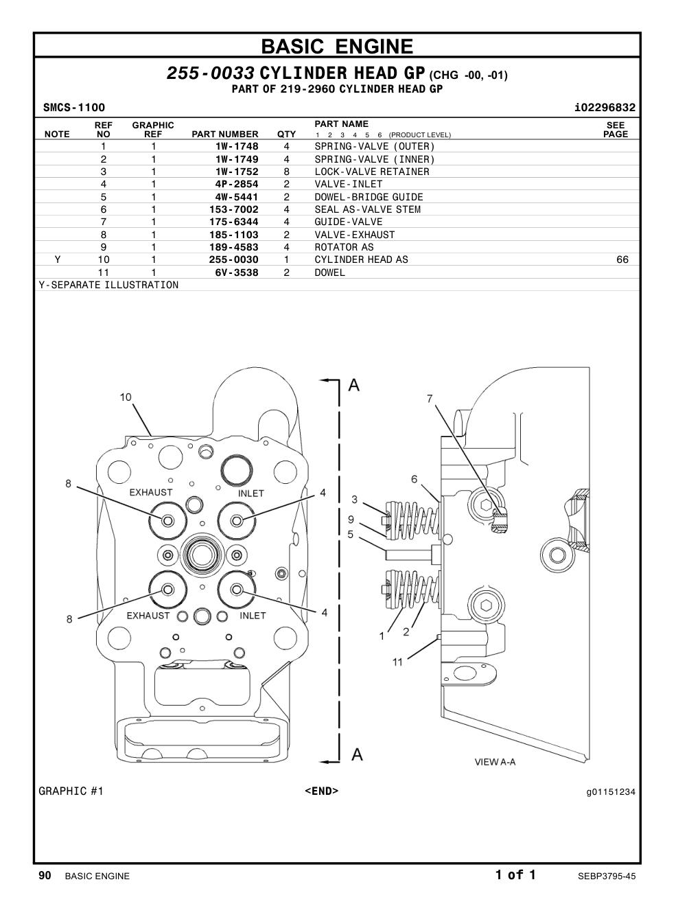 diagram 6