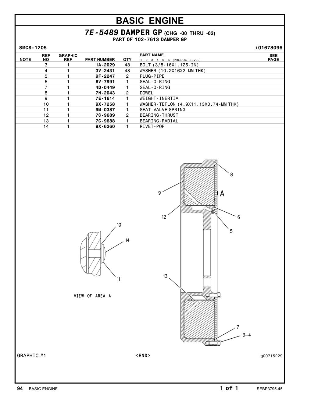 diagram 8