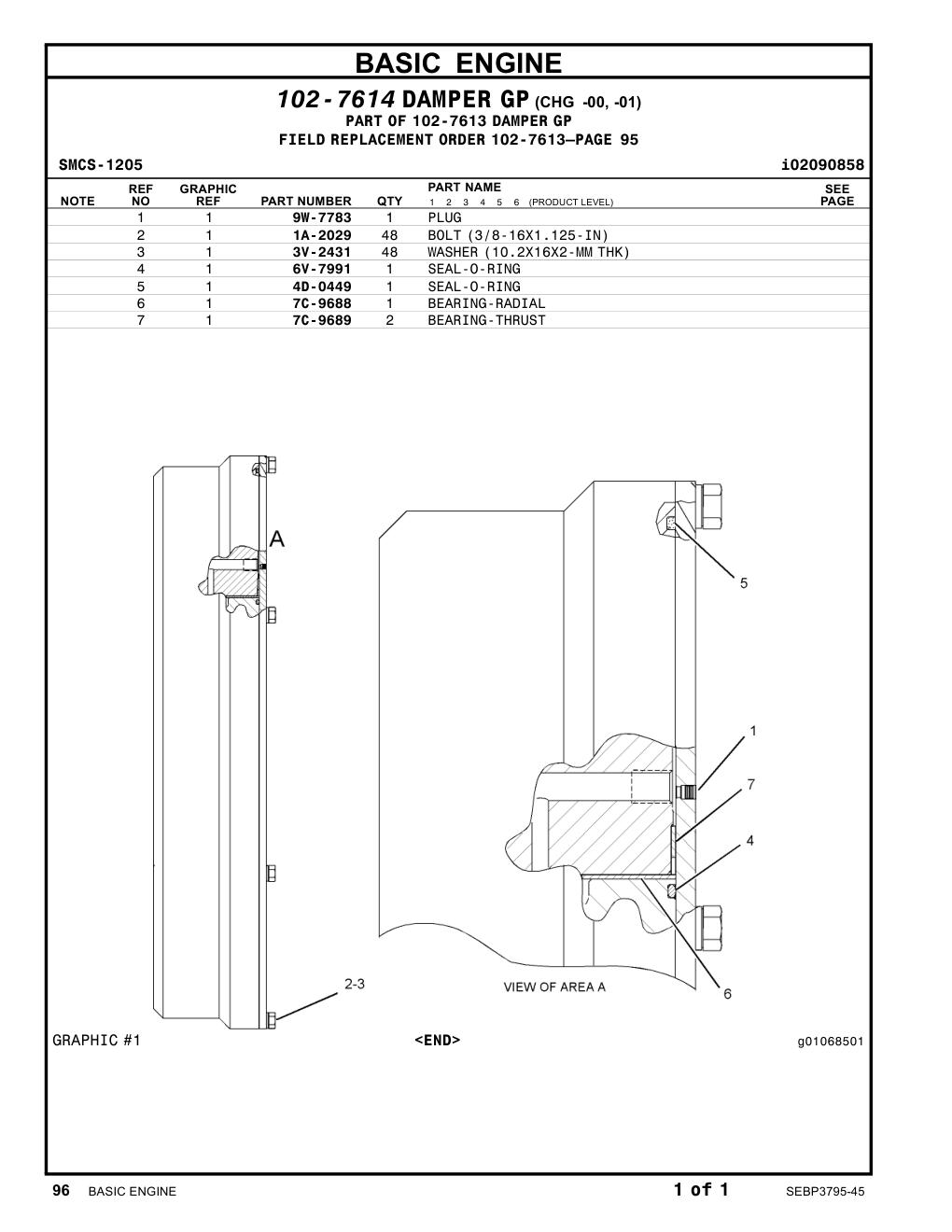 diagram 7