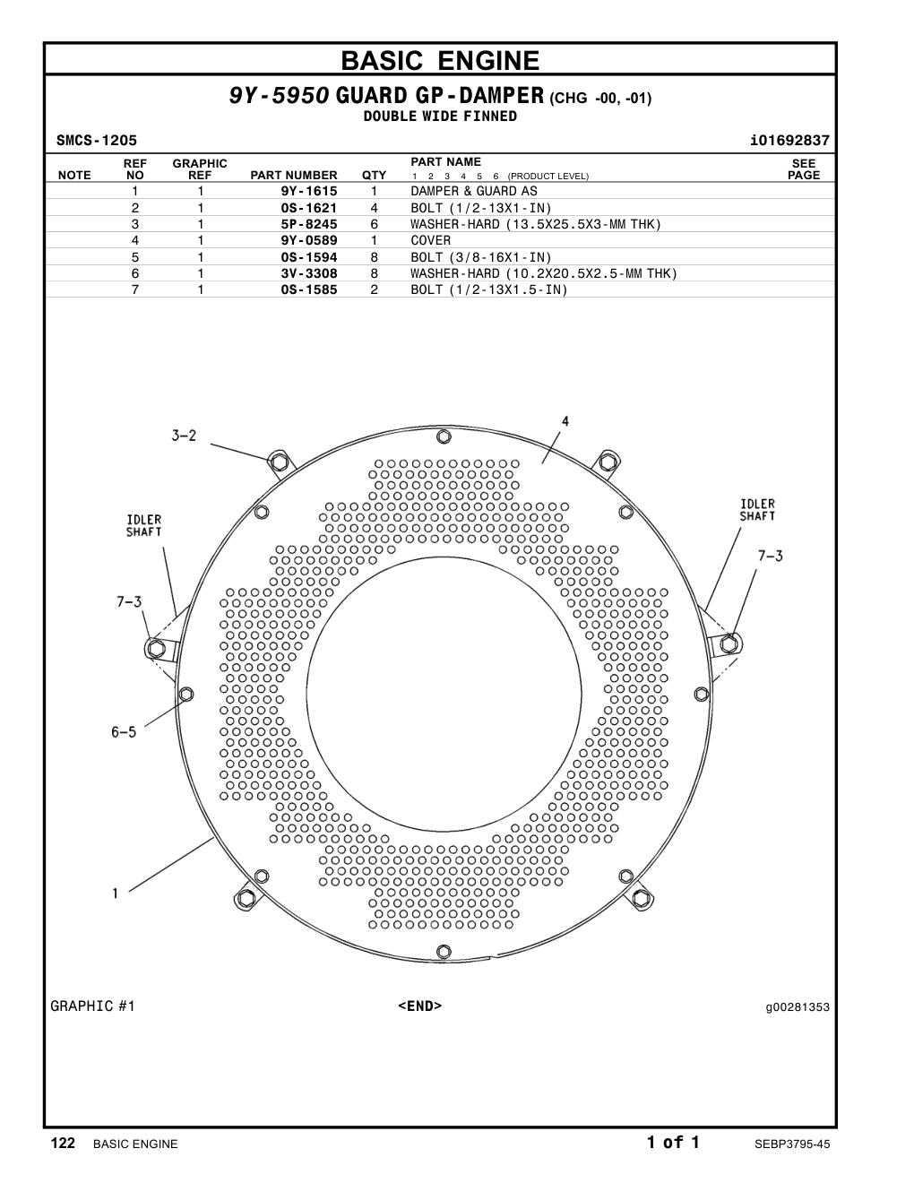 9Y-0589 COVER CAT parts manual diagram